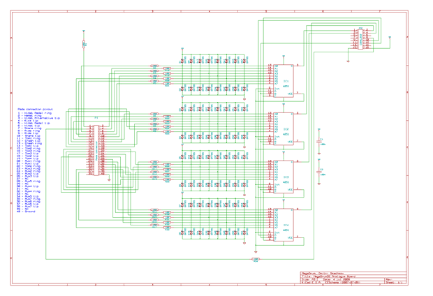 analogue board